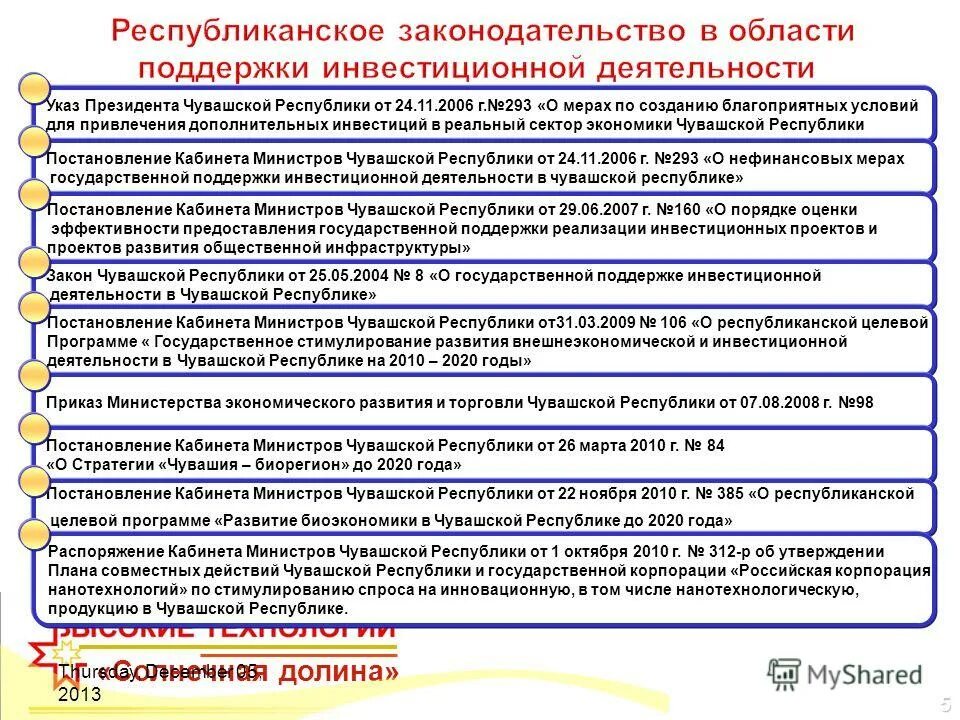 чувашия постановление