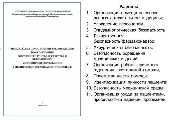 Практические рекомендации Росздравнадзора. Внутренний контроль качества и безопасности медицинской. Росздравнадзор внутренний контроль качества рекомендации