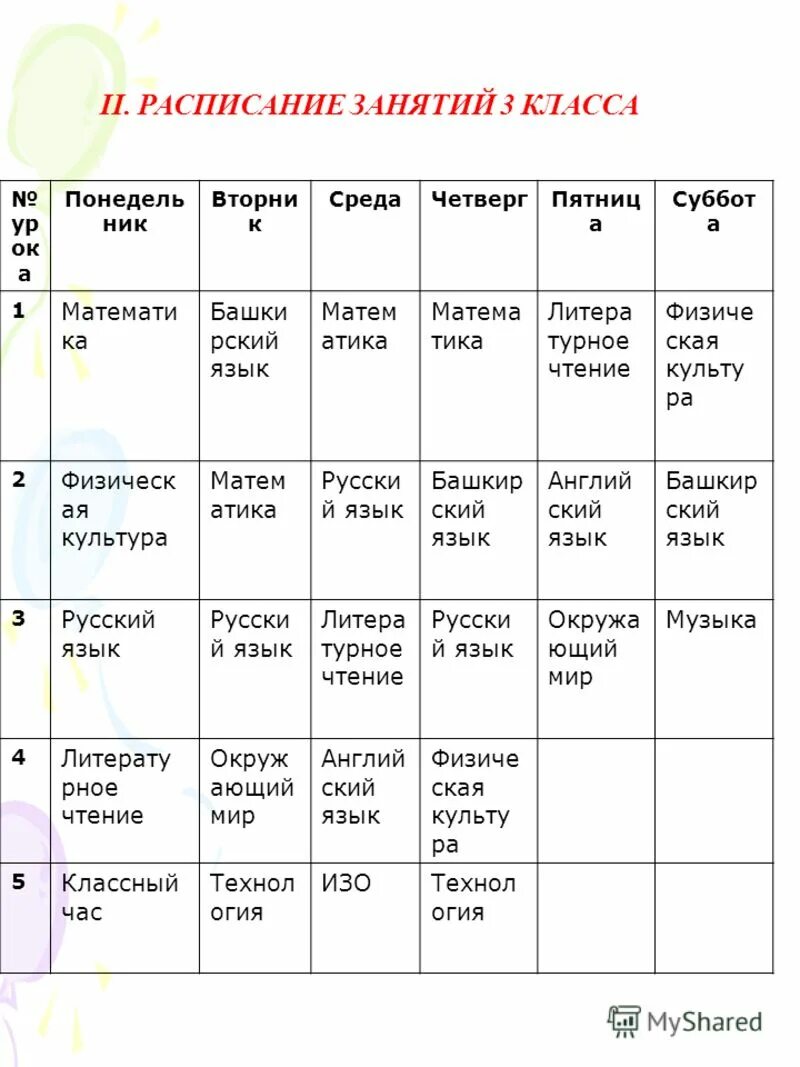 Расписание второй класс. Расписание уроков 1 класс. Расписание второго класса. Расписание 2 классов. Расписание уроков 5 дней 7 уроков.