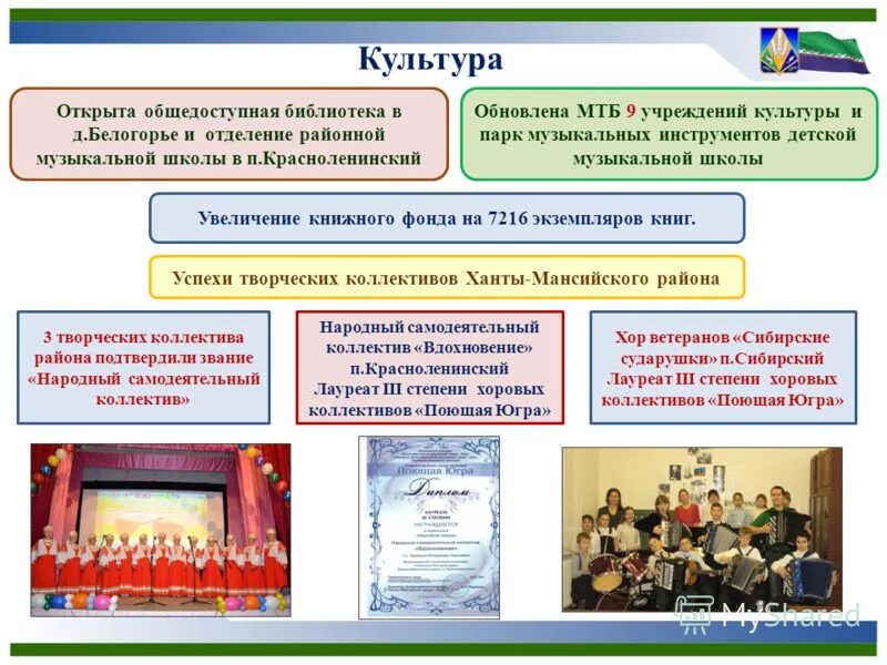 Культура открыть