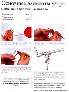 Сокращение петель