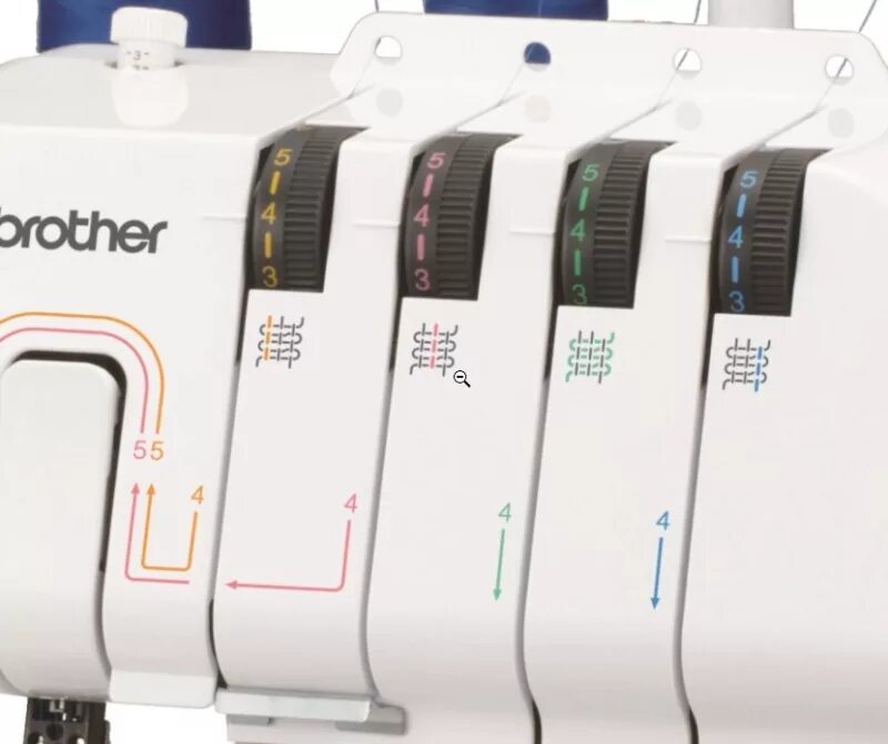 Necchi 234 оверлок. Бразер лок 4100d оверлок. Оверлок мерилок 001. Оверлок leran om 328 (оверлок). Оверлок comfort 110.