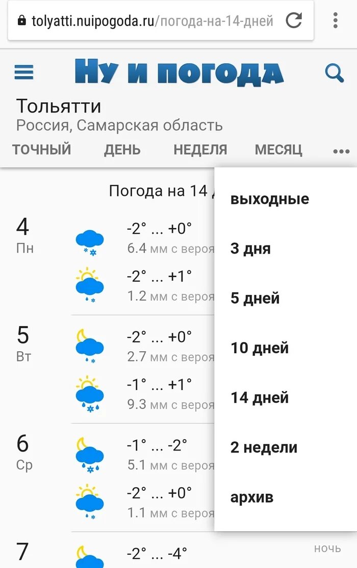 Погода Тольятти. Погода на неделю. Гисметео Тольятти. Пугод. Погода в тольятти на неделю 10