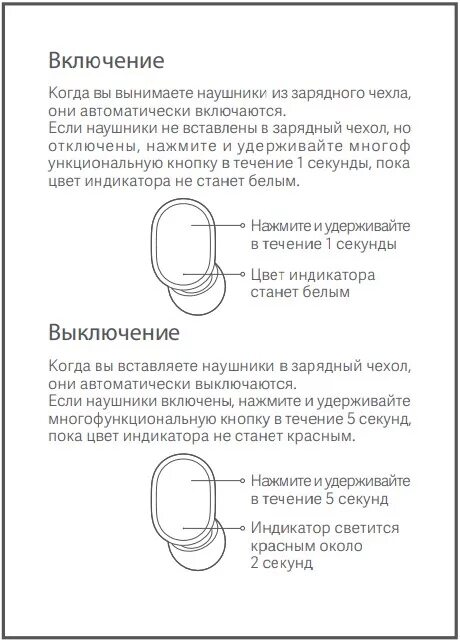 Как подключить наушники xiaomi Купить Оригинальная Спортивная bluetooth-гарнитура Xiaomi Mi Youth Edition, бесп