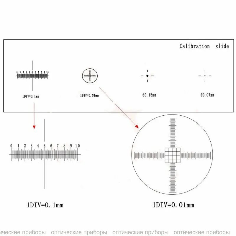 Линейка для микроскопа. Микроскоп Micrometer Calibration Ruler». Калибратор для микроскопа 0,01мм. Микроскоп Microscope Micrometer Calibration Ruler». Линейка стеклянная для калибровки микроскопа.