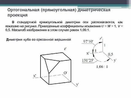 Диметрическая проекция размеры
