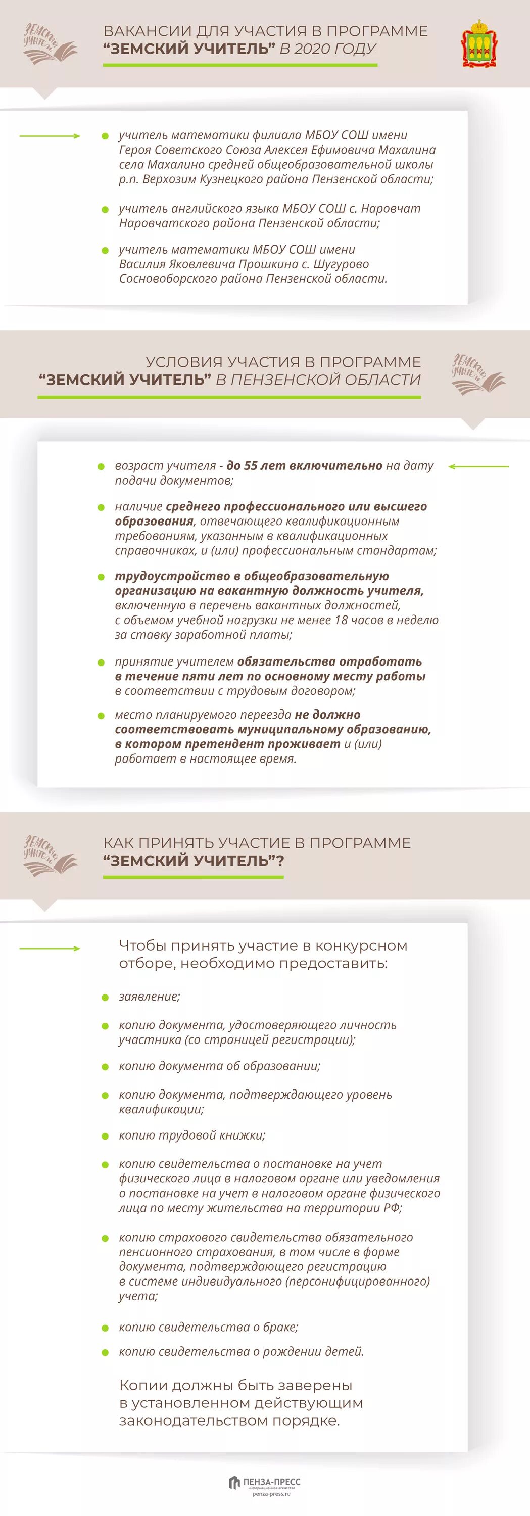 Как попасть в программу земский учитель. Заявление на программу земский учитель. заявление об участие в земском учителе. ходатайство для земский учитель. перечень документов для участия в программе земский учитель.