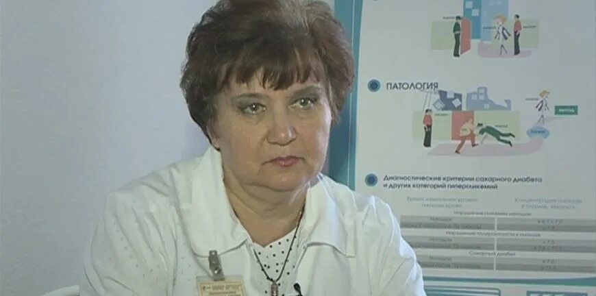 карева мария андреевна врач. дзгоева залина. энц детские эндокринологи. титович елена николаевна. энц детские эндокринологи.