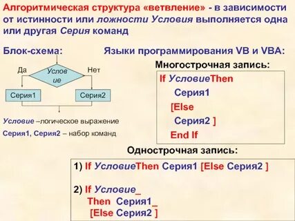 Программа цикл и ветвление