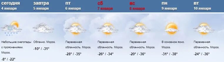 Картинка прогноза погоды. Градусы Мороза. Погода 32 градуса. Прогноз на год. Сколько градусов казани температура