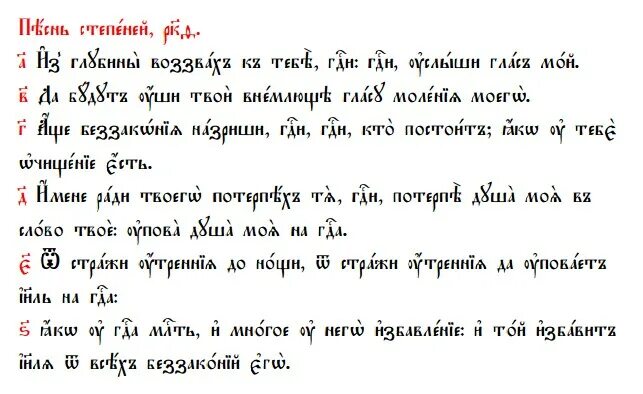 40 псалом на церковно славянском слушать