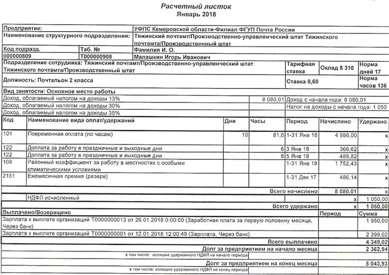 Почта России начисление зарплаты. Расчетный лист. Расчетный лист ФСИН. Расчетный лист почта России. Почта расчетный лист