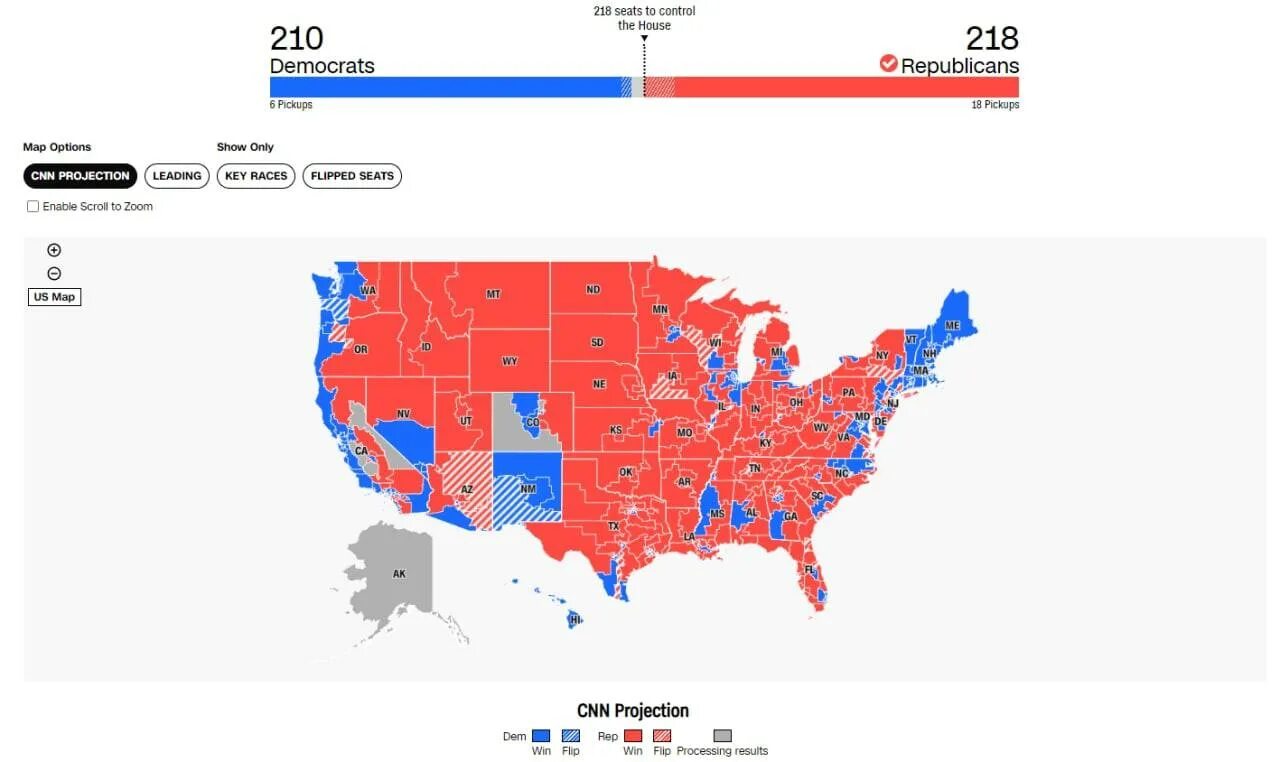 После победы республиканцев. Карта выборов США. Выборы в США. Демократы и республиканцы в США. Карта голосования США.