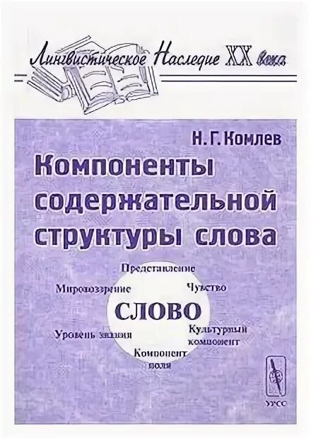 Основные составляющие книги. Компоненты содержательной структуры слова.