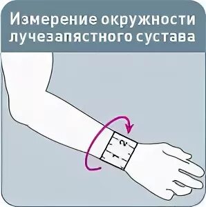 Как замерить запястье