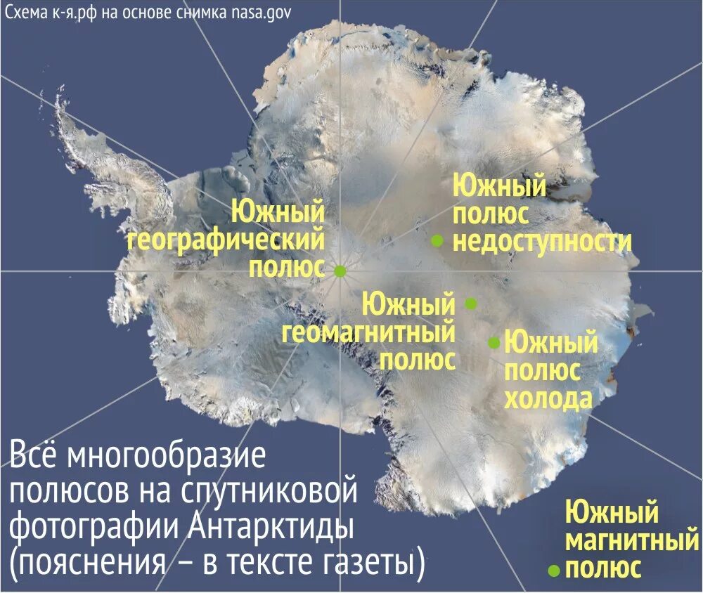 Высочайшей точкой антарктиды является. Южный магнитный полюс земли на карте антарктиды. южный геомагнитный полюс на карте антарктиды. полюс недоступности в антарктиде на карте. 5 полюсов антарктиды на карте.