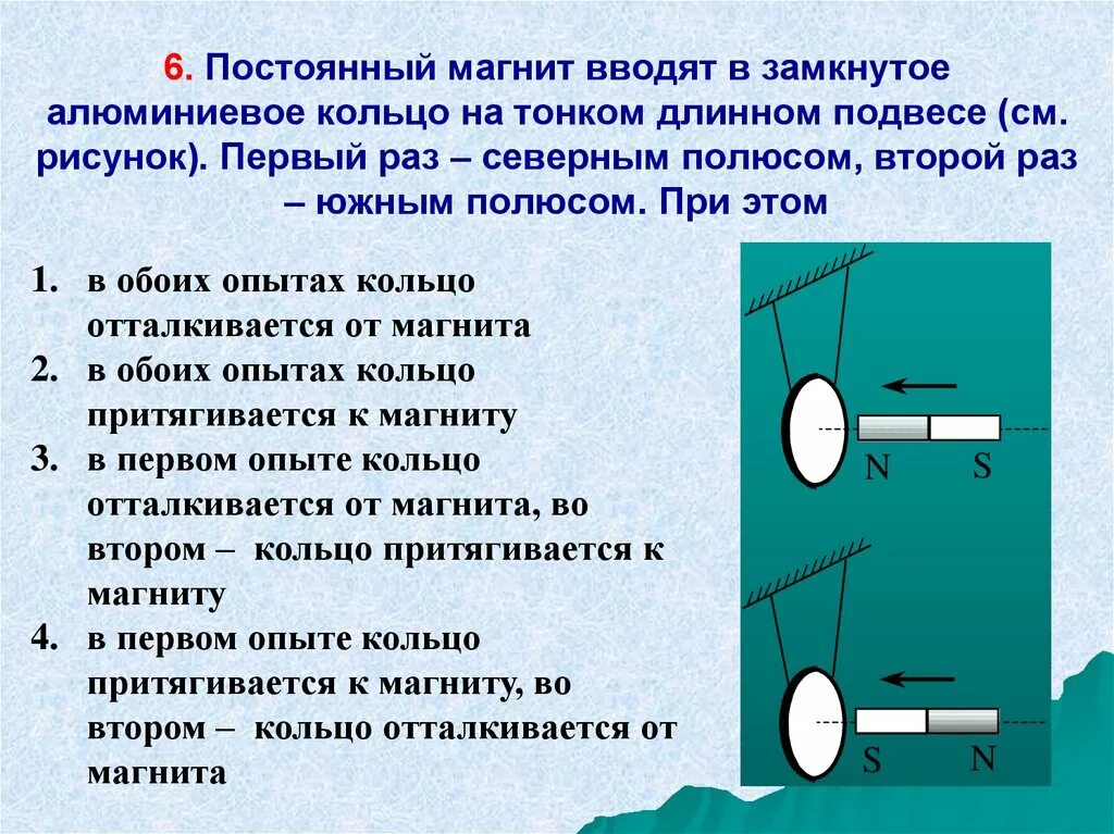 Постоянный магнит вводят в замкнутое алюминиевое кольцо. Алюминиевое кольцо и магнит. Магнит вводят в замкнутое алюминиевое. Постоянные магниты вводят в замкнутое алюминиевое кольцо. Магнит выводят из кольца в результате чего