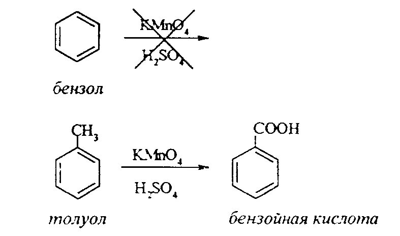 Бензол перманганат калия серная кислота. Окисление толуола перманганатом. Бензол и марганцовка реакция. Бензол и перманганат калия. Бензол окисление перманганатом