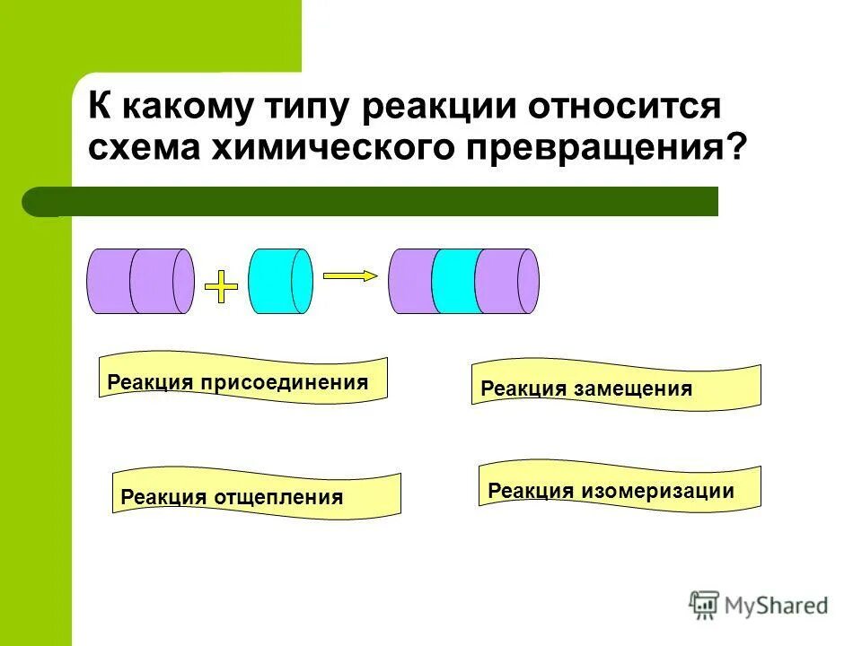 Классификация химических реакций таблица 11 класс с примерами. Основные химические реакции в органической химии. Разложение соединение замещение обмен химия. Классификация химических реакций 9 класс таблица. Определите к какому классу относятся реакции.