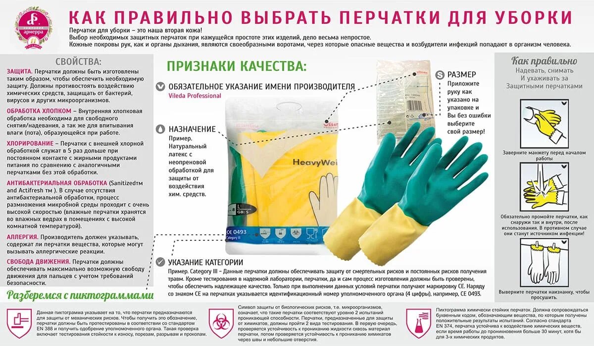 Маркировка перчатки. Маркировка на перчатках. Обозначения на перчатках. Обозначения на перчатках защитных.