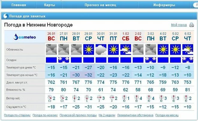 Погода 0.7. Погода в Нижнем Новгороде на неделю. Погодавнижжнемновгороде. Ппогодавнижнемновгороле. Погода в Нижнем новгорл.