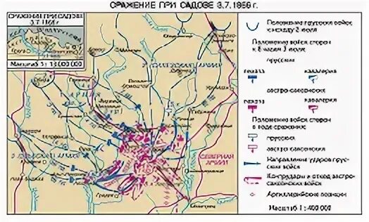 Битва при садове российский современник