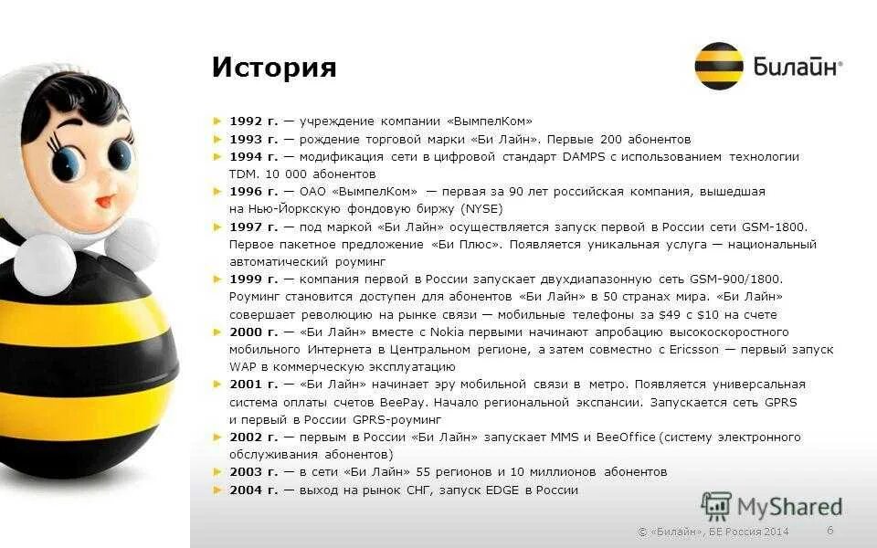 Что такое пао вымпел коммуникации. Билайн (компания). Билайн история логотипа. ВЫМПЕЛКОМ Билайн. Билайн 1992.