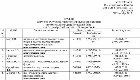 График инспекции