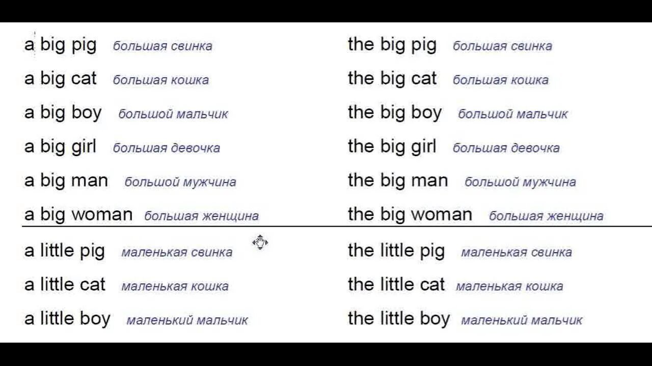 Уроки английского языка b1. Английский язык для начинающих с нуля. Английский для новичков с нуля. Учим английский с нуля.