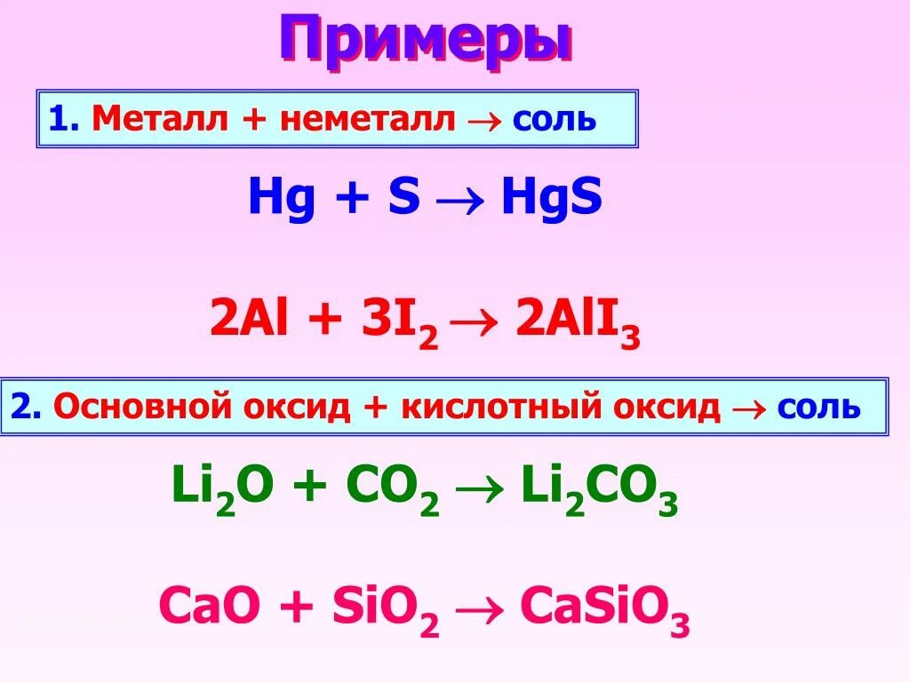 Основной оксид плюс кислота равно. Основный оксид плюс металл. Металл плюс оксид неметалла. Металл плюс неметалл равно соль. Основный оксид плюс неметалл.