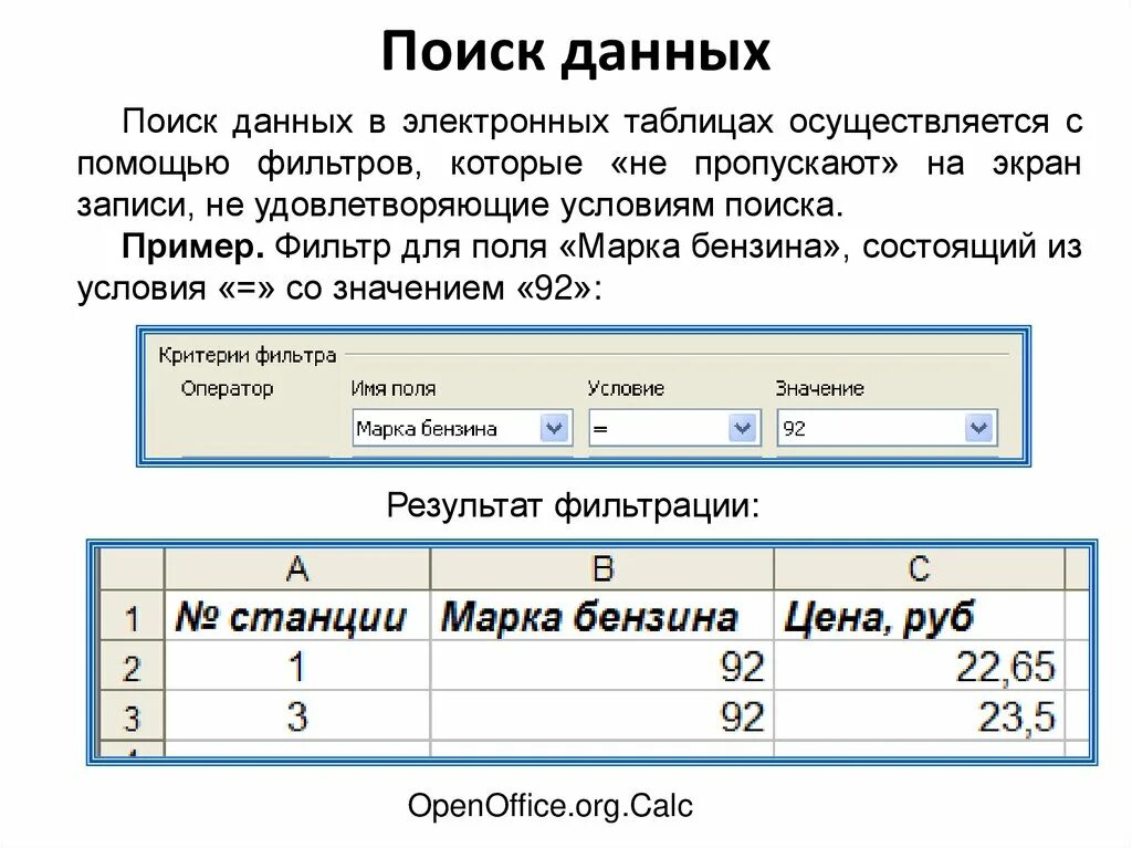 Режимы сортировки в электронных таблицах. Сортировка в электронных таблицах. что такое сортировка данных в электронной таблице. поиск данных. сортировка и фильтрация данных в электронных таблицах.