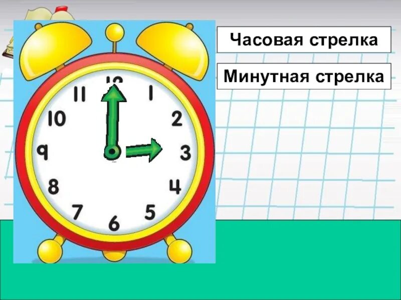 За сколько минут минутная стрелка. Минутная стрелка часов. Часы с минутной стрелкой. Часовая и минутная стрелки. Минутная стрелка на часах.