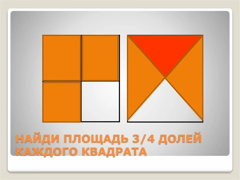 Формула нахождения периметра квадрата 2 класс. Как вычислить площадь и периметр квадрата. Как вычислить периметр прямоугольника. Квадрат свойства квадрата. Диагональ квадрата.