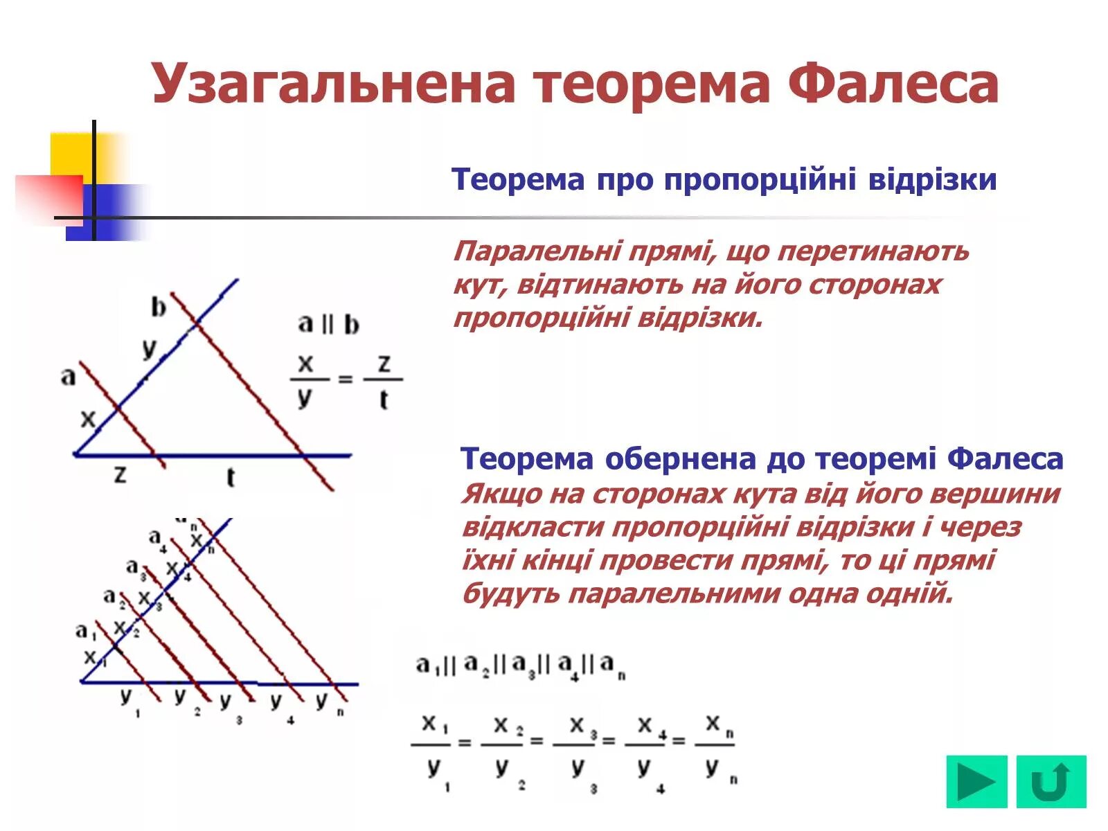 Теорема фалеса рисунок