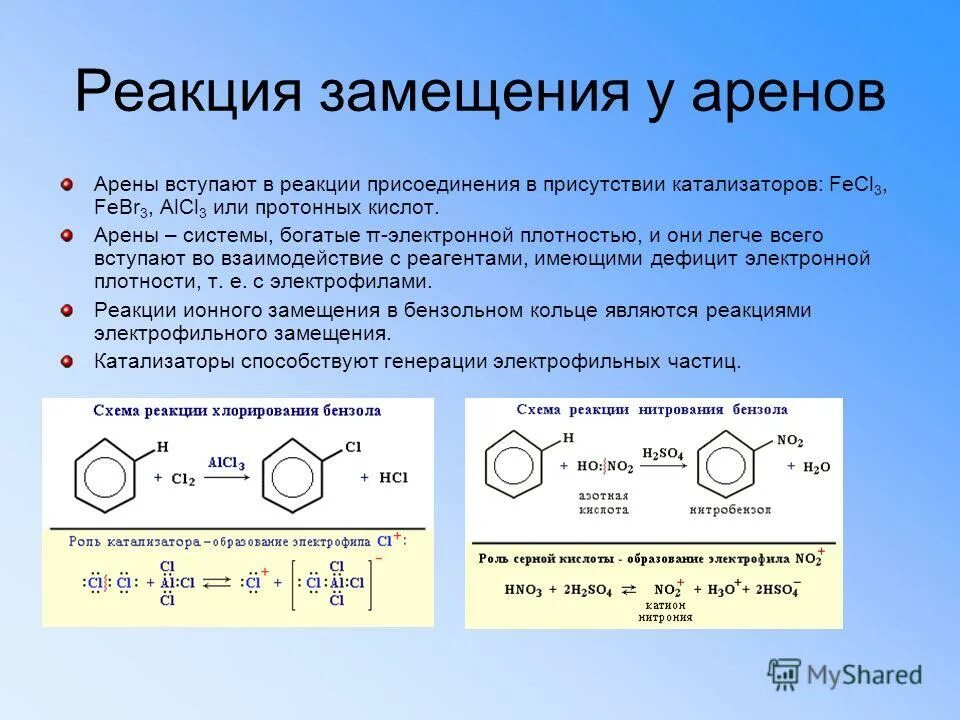 Бензол вступает в реакцию замещения и присоединения. Бензол вступает в реакцию замещения и присоединения