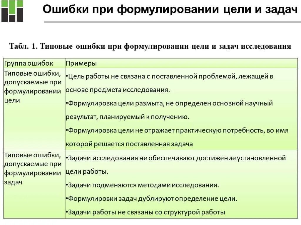 Цель включает много задач