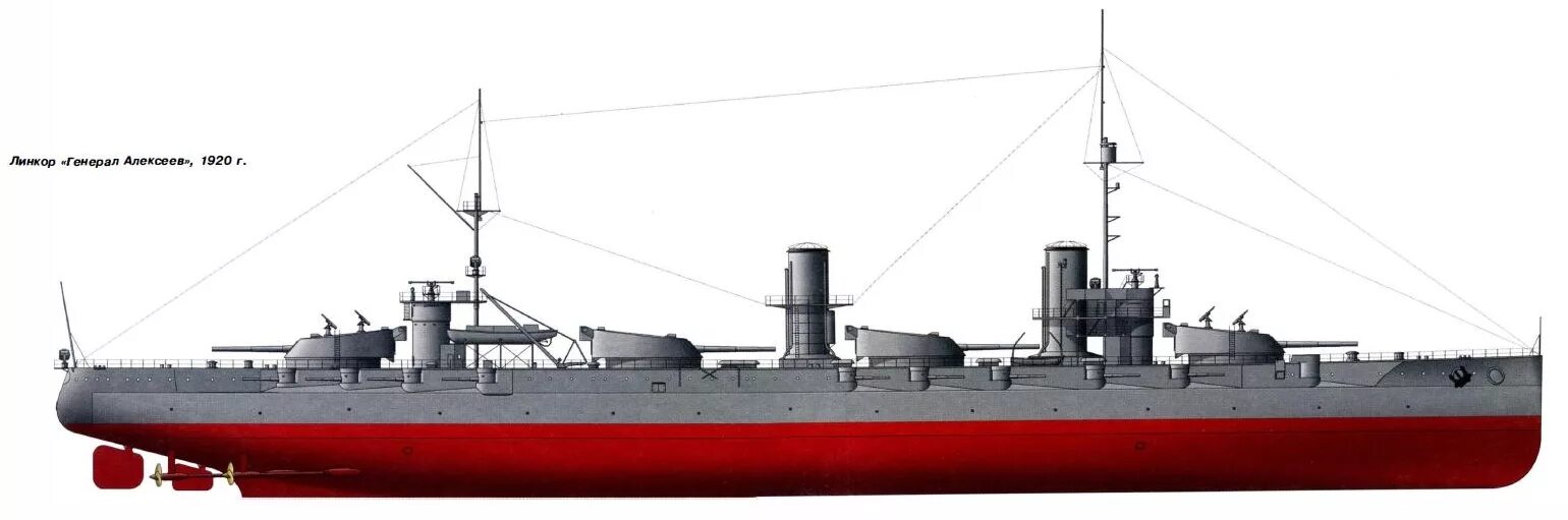 Крейсер император 3. Крейсер император 3. Линейного корабля российского императорского флота "севастополь". Апл император александр 3. Князь суворов броненосец цусима.
