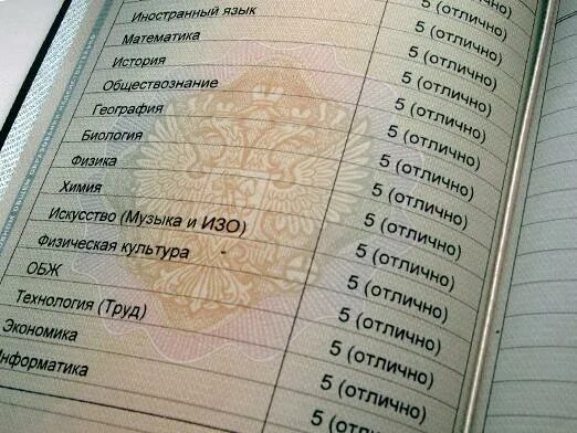 Москва. Московский медицинский колледж 5. Колледж сферы услуг 3 москва. Колледж 3. Колледжи с тройками.