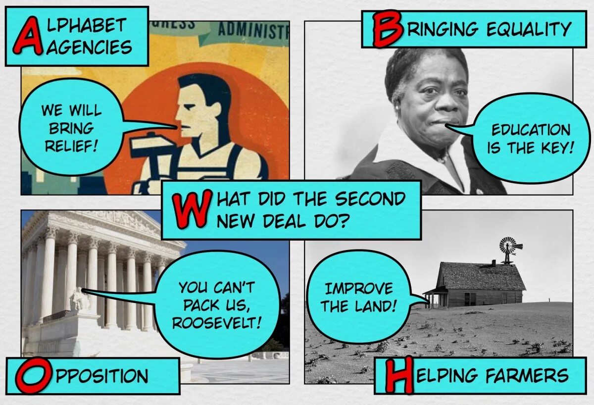 Новый second. The second New deal. Comic strip Education.