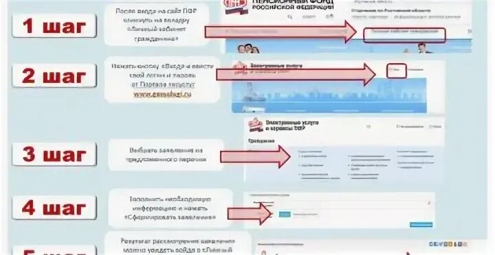 Стд пфр получить