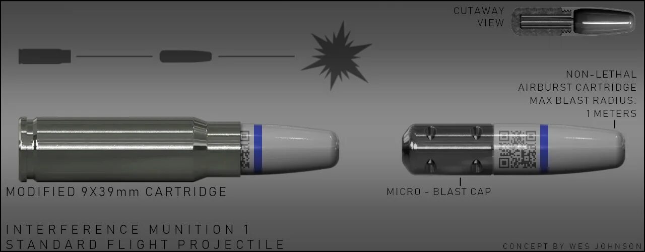 Ядро для модов lethal company. Munition перевод. german sensor-fuzed munitions dm. airburst. non lethal weapons mm waves.