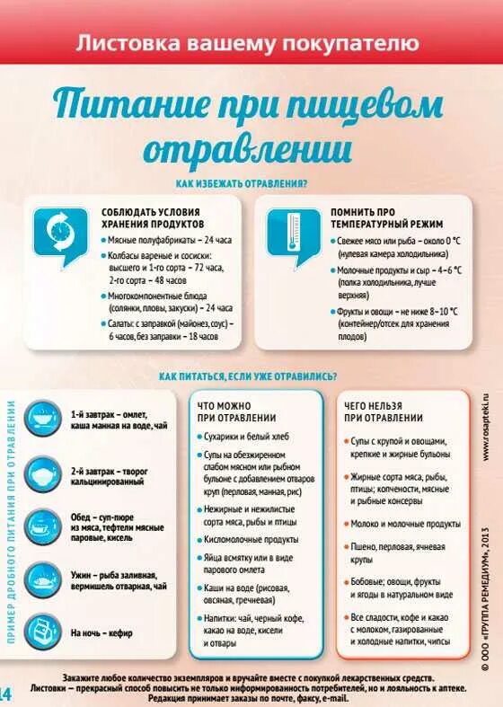 Диета после отравления. Диета при отравлении. питание при отравлении пищевом. что можно есть при отравлении. диета после отравления пищевого.
