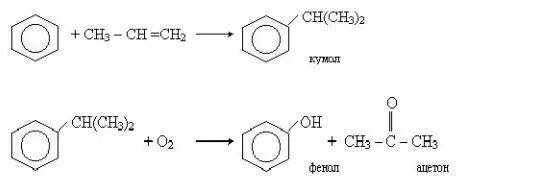 Кумол из бензола. Реакция получения кумола из бензола. Получение кумола из бензола. Бензол как получить кумол. Бензол толуол фенол