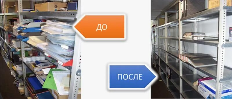 Поком 5с. 5с система бережливого производства. Lean 5s Бережливое производство. 5с бережливого производства на производстве. Система 5 с Бережливое производство на производстве.