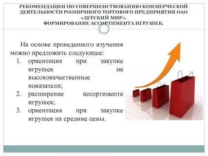 Совершенствование коммерческих организаций