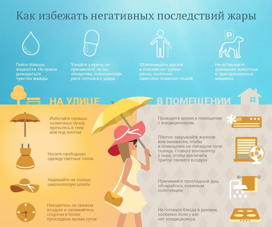 Как правильно в жару