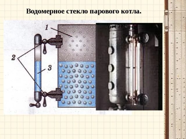 Объясните действие трубочки. Водомерное стекло парового котла BSS 3000 G. Уровнемерные стекла парового котла. Водомерное стекло парового котла схема. Водомерное стекло физика 7 класс.