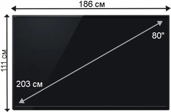 110 диагональ сколько. Плазменная панель 107 дюймов размер. Плазма 80 дюймов габариты. Плазменная панель 85 дюймов габариты. Монитор 80 см в дюймах диагональ.