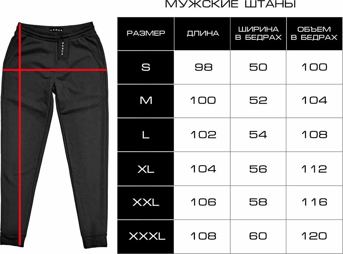 Xl в цифрах мужской. 3хл мужской размер трико. XL размер мужской штаны спортивные. Размерная сетка мужских спортивных штанов. Штаны 52xl размер таблица мужские.