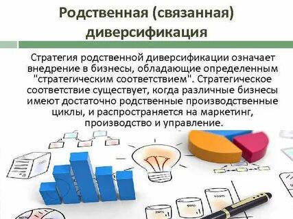 Связанная диверсификация
